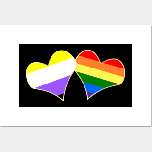 Non-gender/Orientation Posters and Art